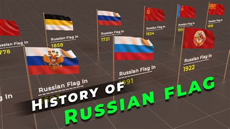 What flag did Russia copy?